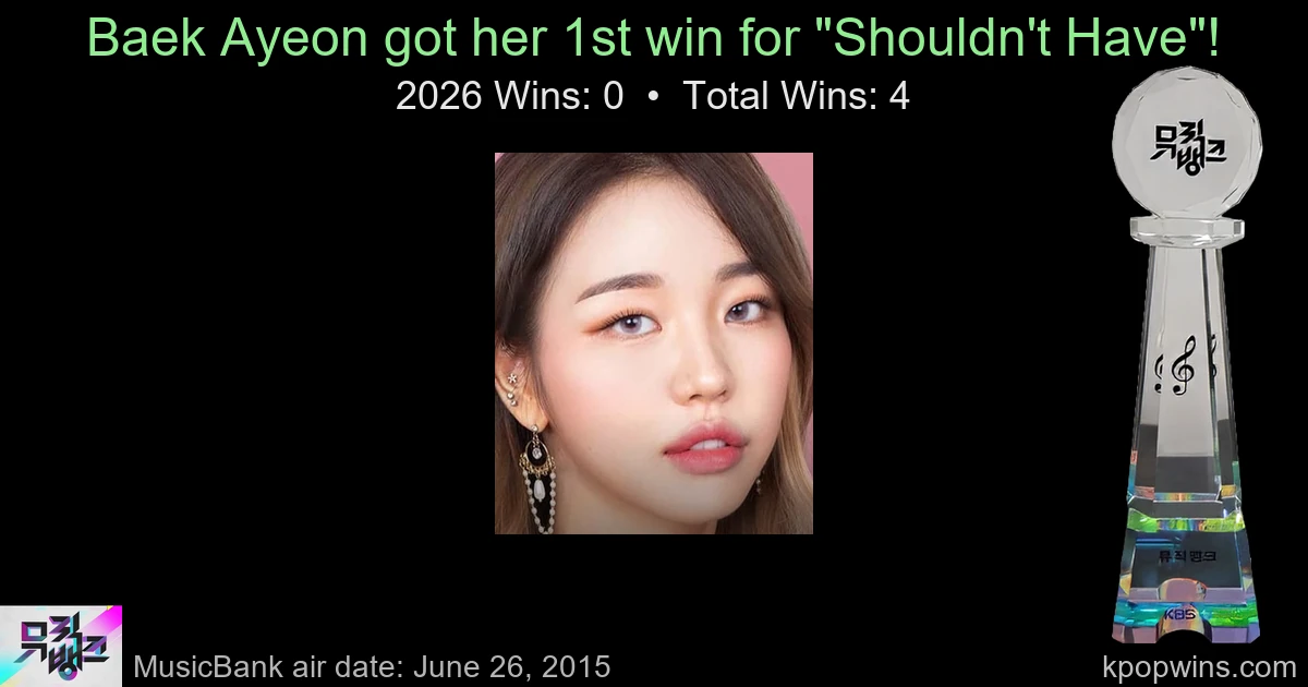 Baek Ayeon - Shouldn't Have